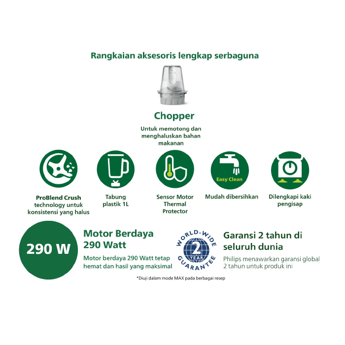 Philips Blender Plastik 1 Liter - HR2042/10 Putih
